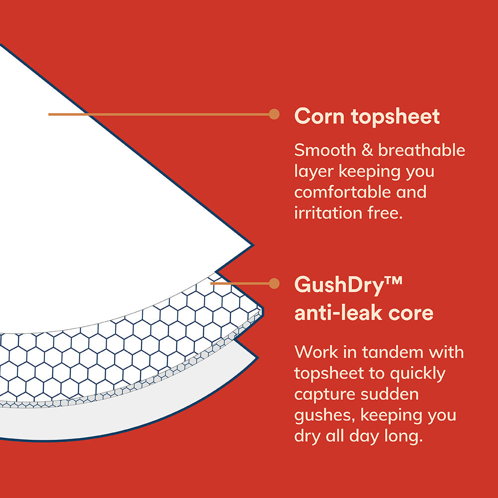 Ultra-thin Corn Liners